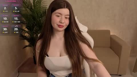 Snapshot of nicacutee chatting on 3, 4, 2026 Sophia online show from 3, 4, 2026