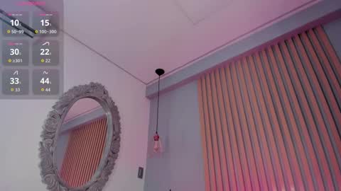 Nicole online show from 17, 12, 2025