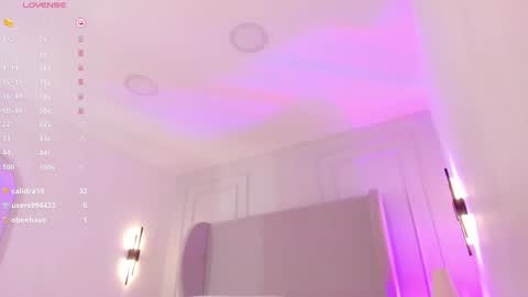 Nicole online show from 7, 1, 2025