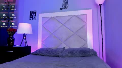 Brayan online show from 3, 8, 2026