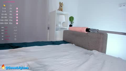 Lily dont forget to follow me  good to see you all online show from 19, 2, 2025