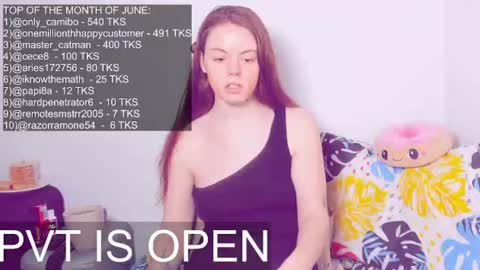 only_sarah1 online show from 12, 6, 2026