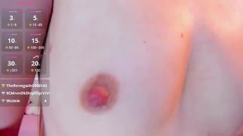 Ora Larson online show from 4, 3, 2025