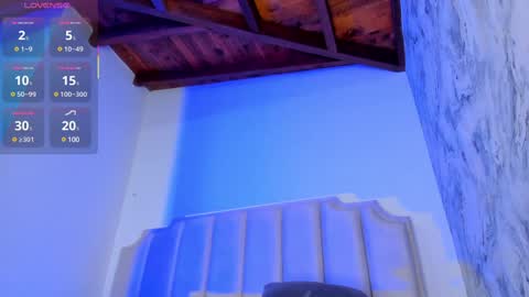 Snapshot of pamela_moreno chatting on 19, 1, 2025 Pamela online show from 19, 1, 2025