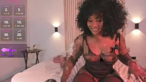pamelamendez_1 online show from 11, 4, 2026