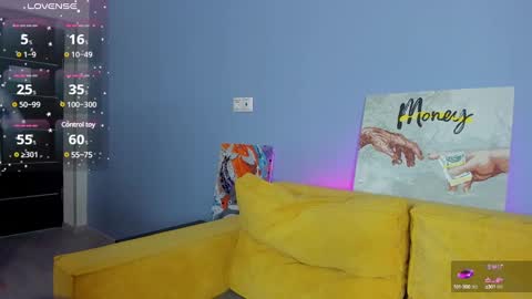 Patricia GMT2 Wed-Thu 5-11am Sat-Mon 5-11am online show from 21, 2, 2025