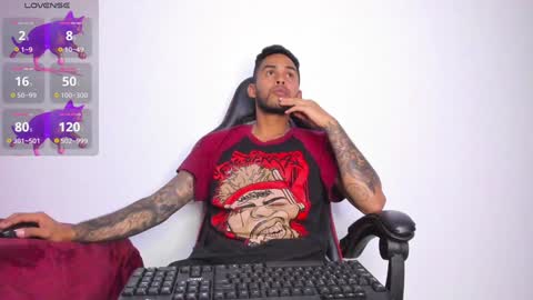 Snapshot of patrick_hot69 chatting on 3, 12, 2024 patrick_hot69 online show from 3, 12, 2024