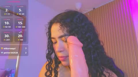 Snapshot of paulina__rose chatting on 11, 3, 2026 paulina online show from 11, 3, 2026