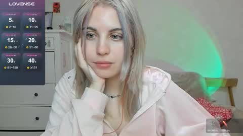 Allisses online show from 10, 1, 2026