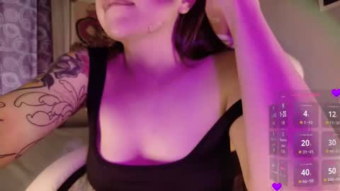 Snapshot of peach69love chatting on 24, 2, 2025  P E A C H   online show from 24, 2, 2025
