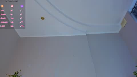 Snapshot of pearl_bloom chatting on 3, 6, 2026 Sex Leah online show from 3, 6, 2026
