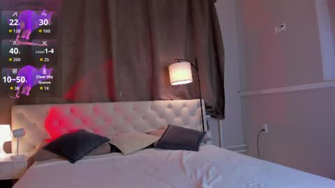 Sex Leah online show from 27, 7, 2026