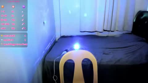 Snapshot of peninayni chatting on 7, 3, 2026 peny online show from 7, 3, 2026