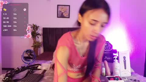 petite_pepper18 online show from 9, 5, 2026