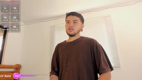 phil online show from 3, 2, 2026