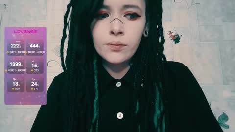 Snapshot of polly_wow chatting on 7, 1, 2026 Polly online show from 7, 1, 2026