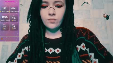 Snapshot of polly_wow chatting on 9, 1, 2026 Polly online show from 9, 1, 2026