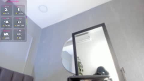 Snapshot of pollybabe_ chatting on 29, 9, 2025 POLLY online show from 29, 9, 2025