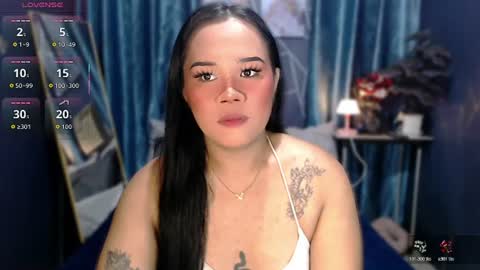 Snapshot of precious_ariah chatting on 5, 7, 2026 Just PRECIOUS online show from 5, 7, 2026