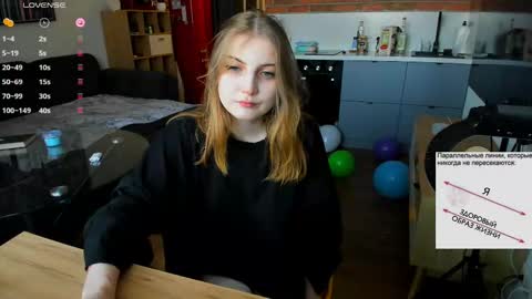 princessaalicc online show from 7, 2, 2025