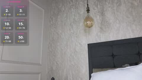 privilegewc online show from 5, 3, 2026