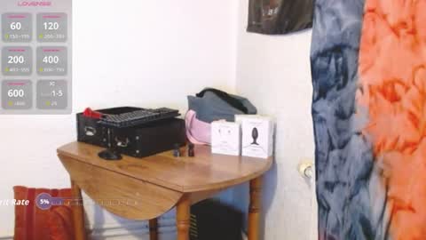 slave4you online show from 24, 7, 2026