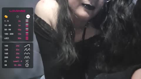 Snapshot of prxtty_alexa chatting on 14, 11, 2025 AlexaTrannyDoll online show from 14, 11, 2025