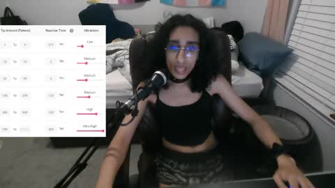 puppygirltoast online show from 17, 5, 2026
