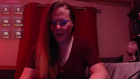 R0seWithThorns online show from 10, 8, 2026