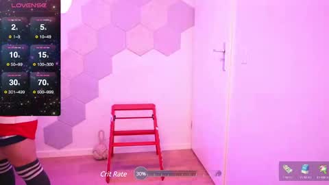 keikodances online show from 21, 2, 2025