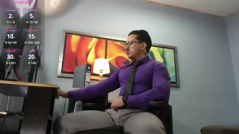 randylukehot online show from 11, 3, 2026