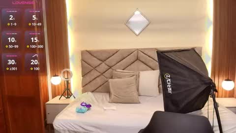 Raquel online show from 21, 3, 2026