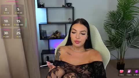 raven_inkk online show from 7, 10, 2025