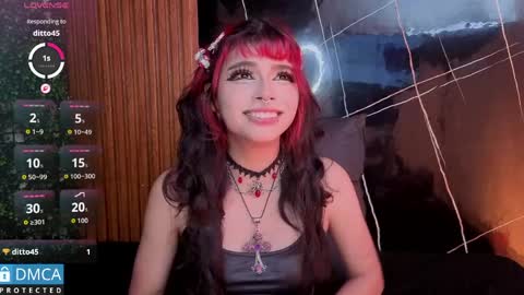 raven_rox_ online show from 10, 4, 2026