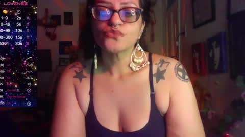 Raven online show from 3, 4, 2026