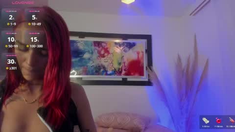 ravyn_rouge online show from 28, 3, 2026