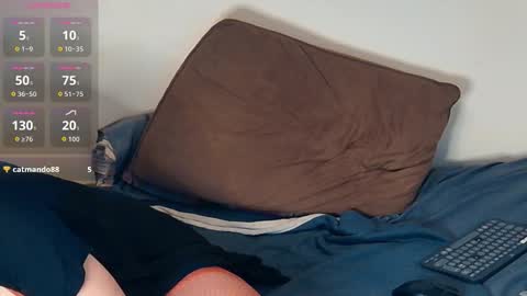 DianaQueenLover online show from 10, 3, 2026