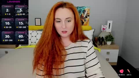 Snapshot of red_naughtyfox chatting on 11, 1, 2025 Lessy Fox online show from 11, 1, 2025