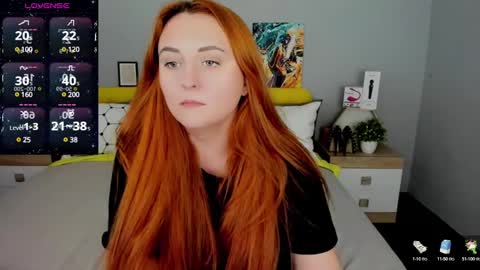 Snapshot of red_naughtyfox chatting on 15, 1, 2025 Lessy Fox online show from 15, 1, 2025