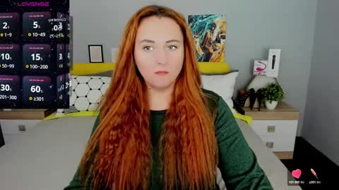 Snapshot of red_naughtyfox chatting on 26, 1, 2025 Lessy Fox online show from 26, 1, 2025