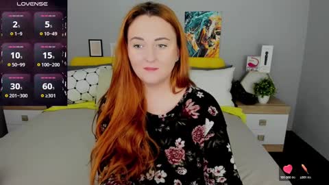 Snapshot of red_naughtyfox chatting on 9, 3, 2025 Lessy Fox online show from 9, 3, 2025