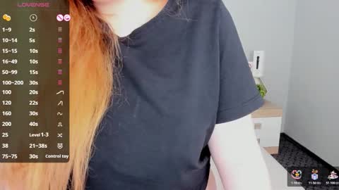 Snapshot of red_naughtyfox chatting on 17, 1, 2026 Lessy Fox online show from 17, 1, 2026