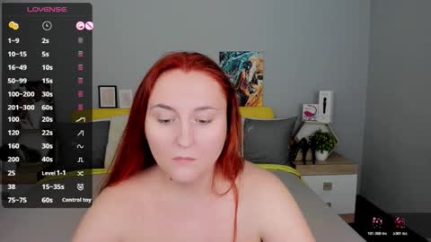 Snapshot of red_naughtyfox chatting on 8, 3, 2026 Lessy Fox online show from 8, 3, 2026