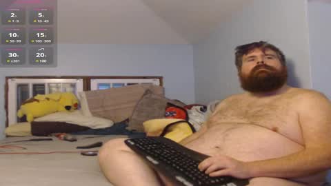 rgroff78 online show from 11, 1, 2025