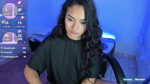 RianaK online show from 7, 3, 2025