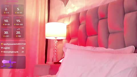 Riana online show from 4, 3, 2025