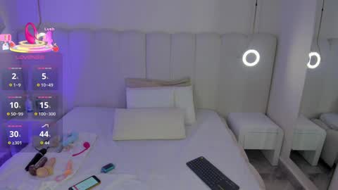 Riri Candy online show from 2, 10, 2025