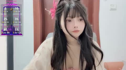 rose online show from 15, 1, 2026