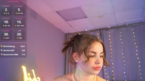 Rose online show from 20, 1, 2025