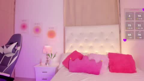 Rosse Daw Independent model  online show from 11, 3, 2025